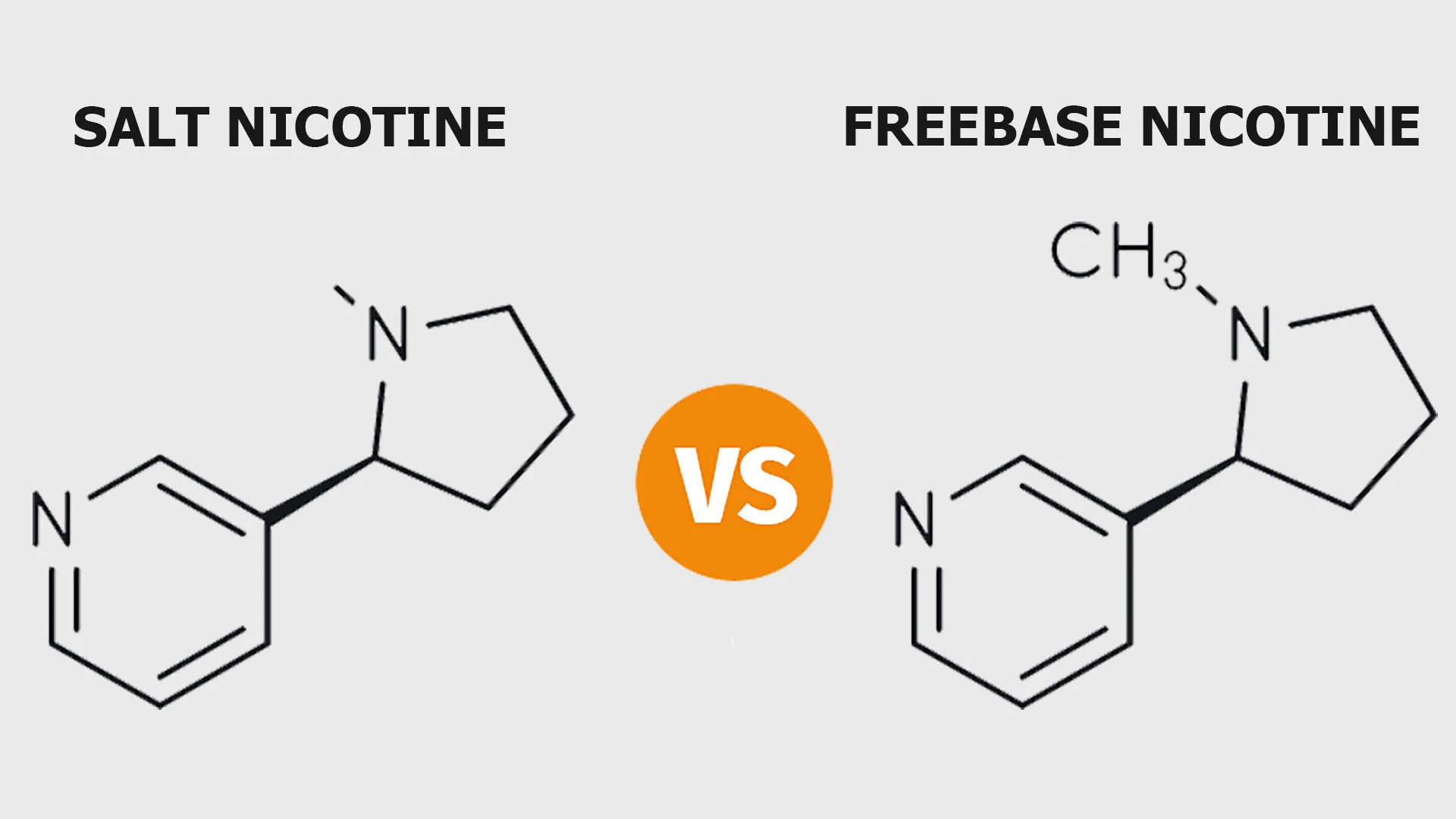 sól nikotynowa vs freebase, porównanie nikotyn, nic salt vs freebase, pojedynek nikotyny, dwie buteleczki nikotyny - Sól nikotynowa VS Freebase, która jest lepszym wyborem do wapowania?