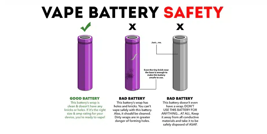 rozładowana bateria vape zimno, ikona baterii e-papierosa mróz, spadek mocy baterii zimą - O baterii litowej, co Vaperzy powinni wiedzieć