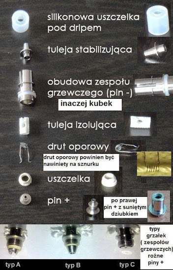 budowa grzalki 03