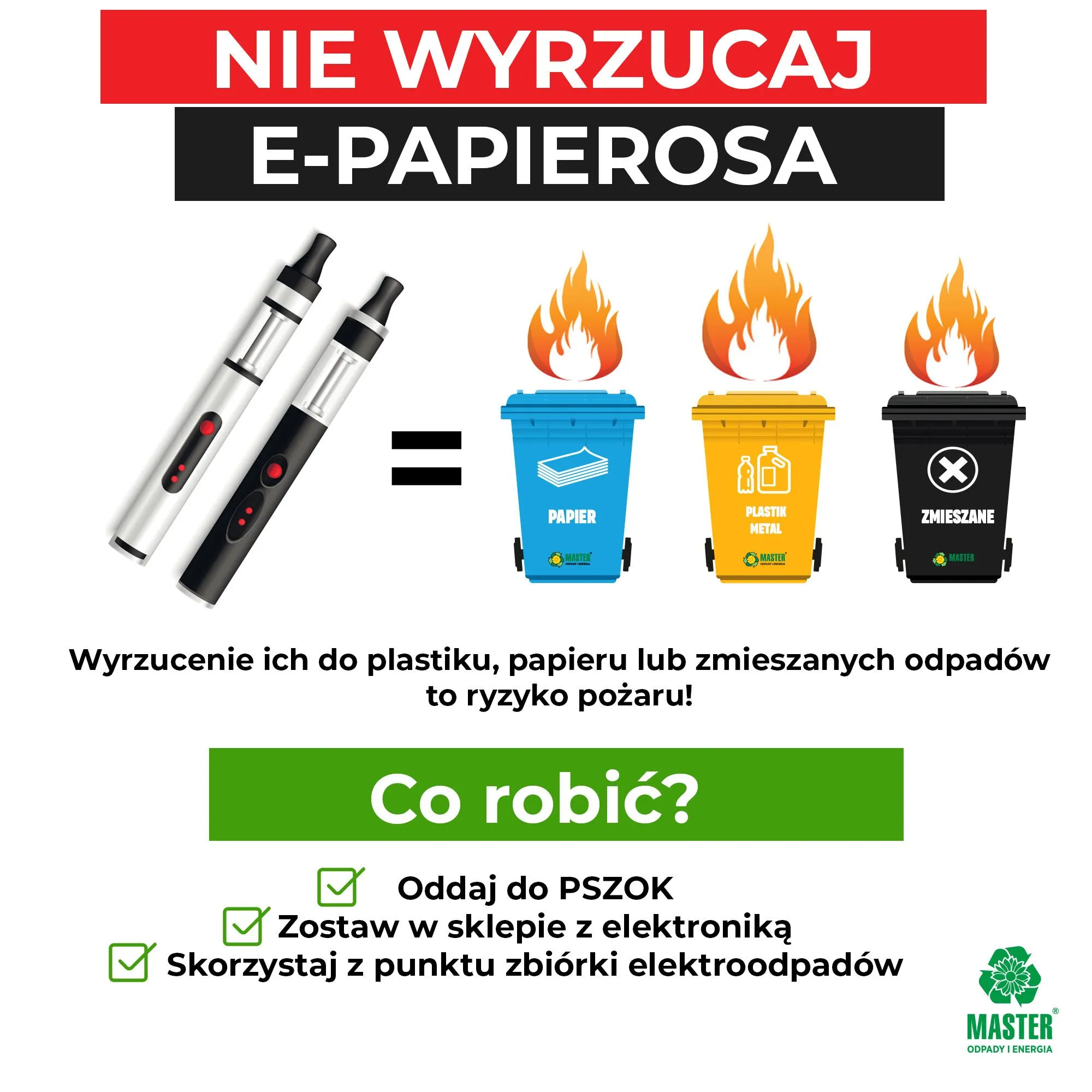 porady dbania o e-papierosa, infografika konserwacja vape, jak utrzymać smak vape - Utylizacja e-papierosów: Prawa klienta i obowiązki sklepów