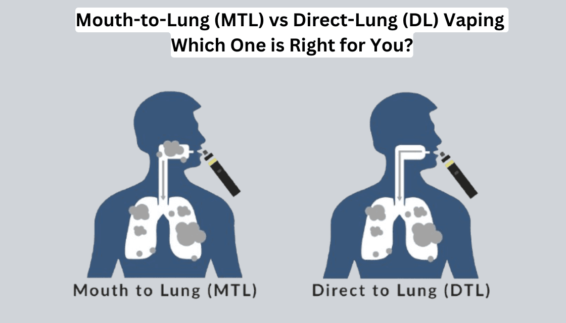 wapowanie MTL, Mouth To Lung styl, e-papieros mała chmura, dyskretne wapowanie, throat hit MTL - Mouth-to-Lung (MTL) Vs Direct-Lung (DL) Vaping: Full Guide