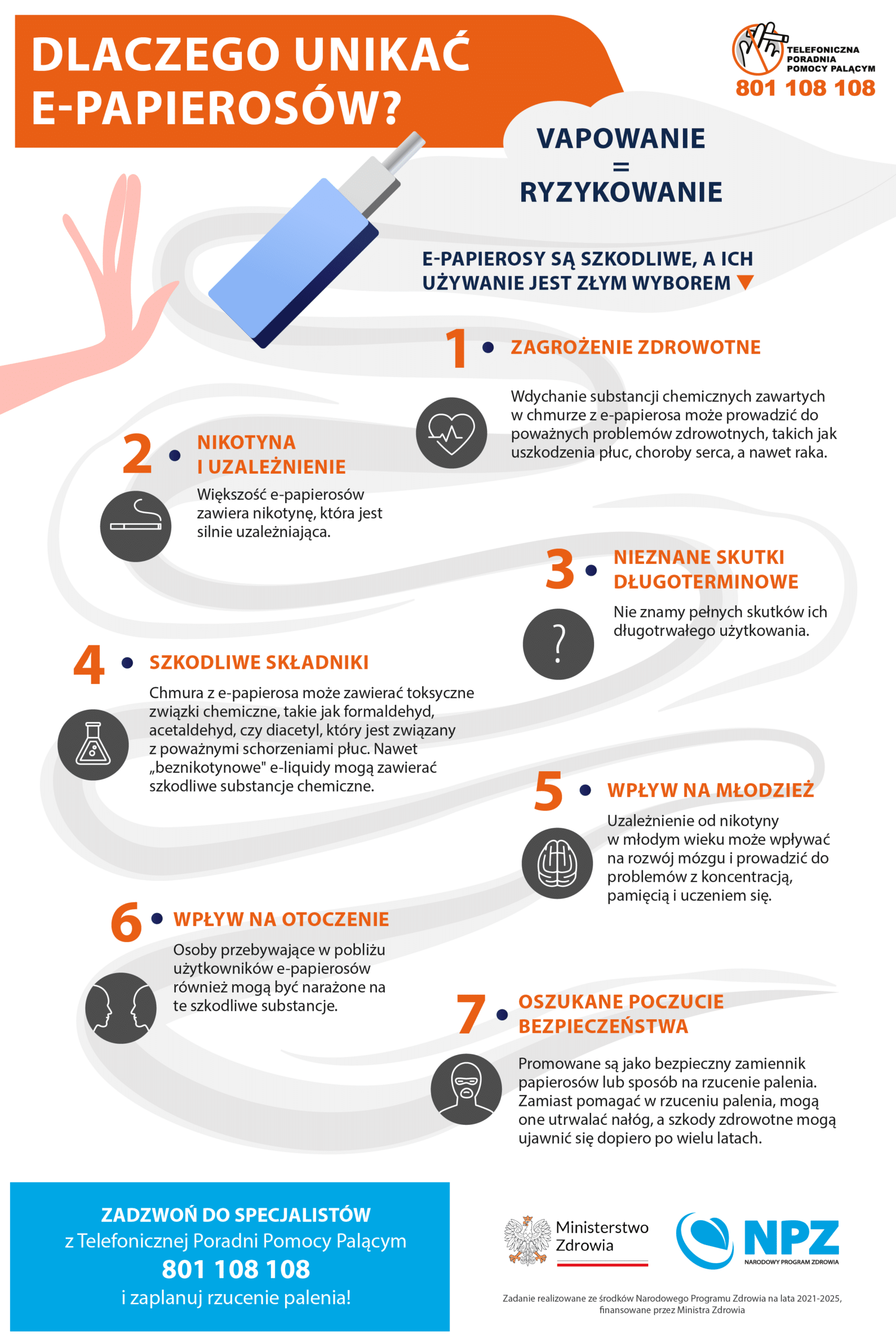 infografika ślad ekologiczny e-papierosów, porównanie wpływu vape na środowisko, statystyki odpadów e-papierosowych - Dlaczego unikać elektronicznych papierosów? - Jak rzucić palenie