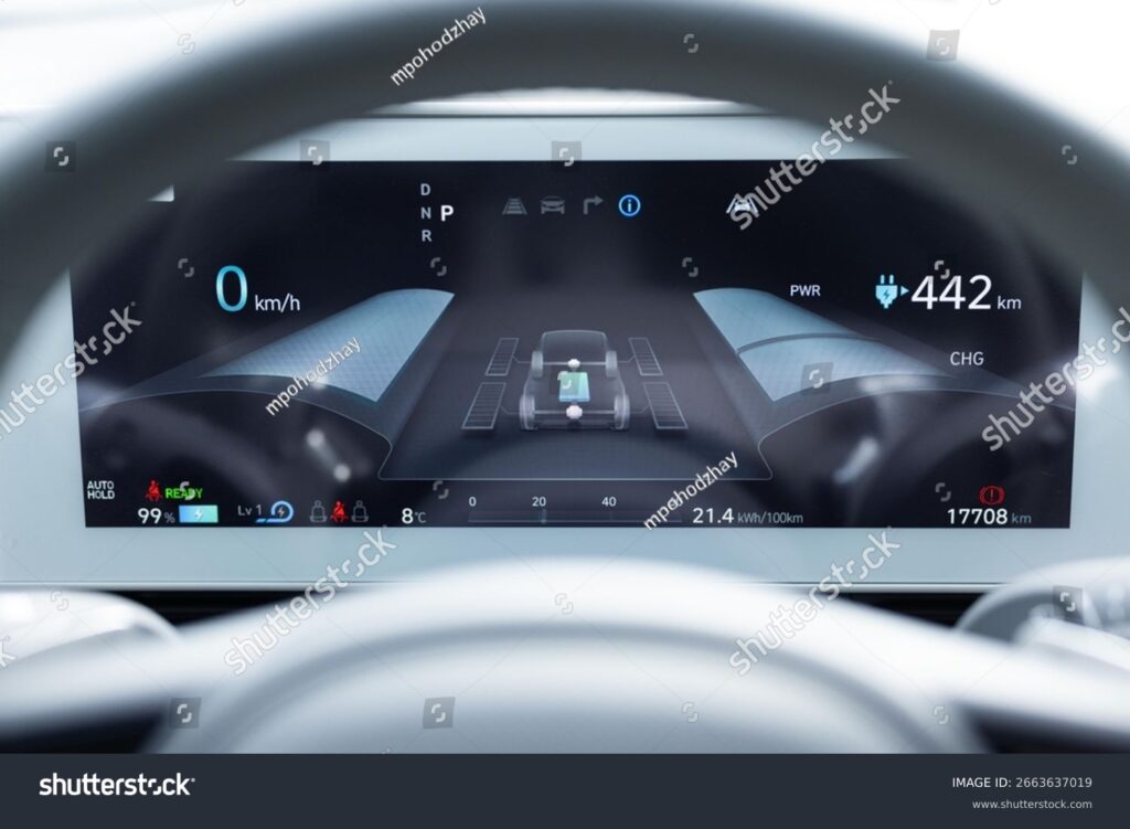stock photo dashboard in the e