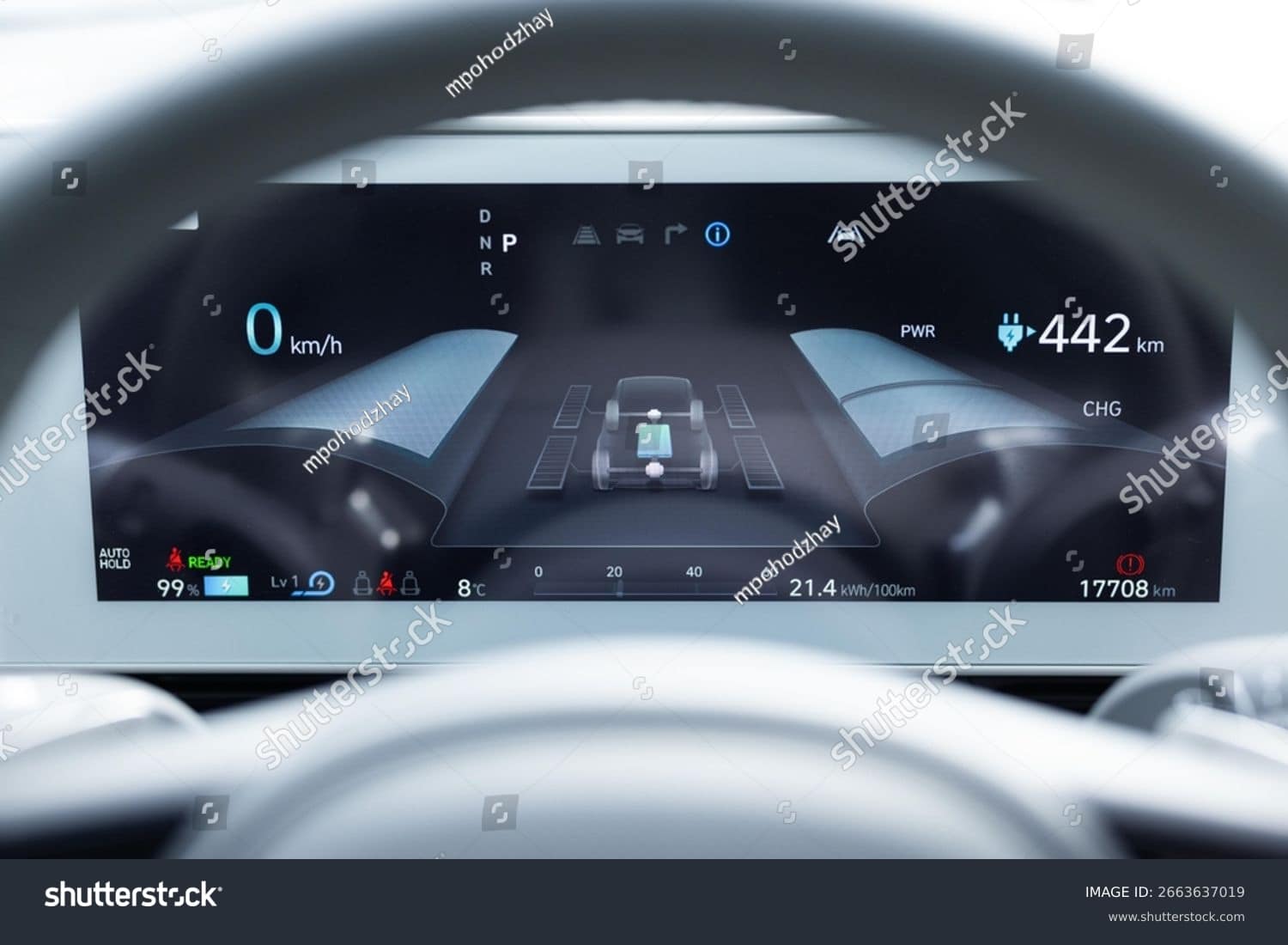 stock photo dashboard in the e