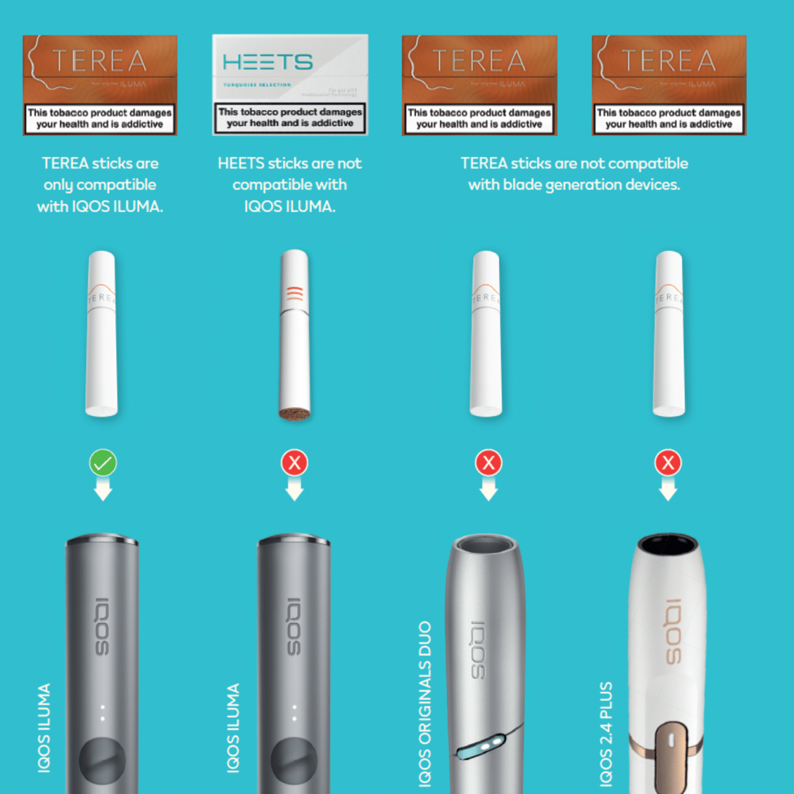 IQOS Terea Heets porównanie, podgrzewacze tytoniu 2026, wybór urządzenia grzewczego, Heets vs Terea - HEETS vs TEREA: What Are the Differences? | IQOS UK